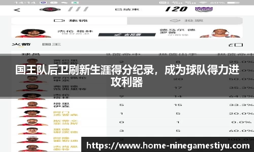 国王队后卫刷新生涯得分纪录，成为球队得力进攻利器